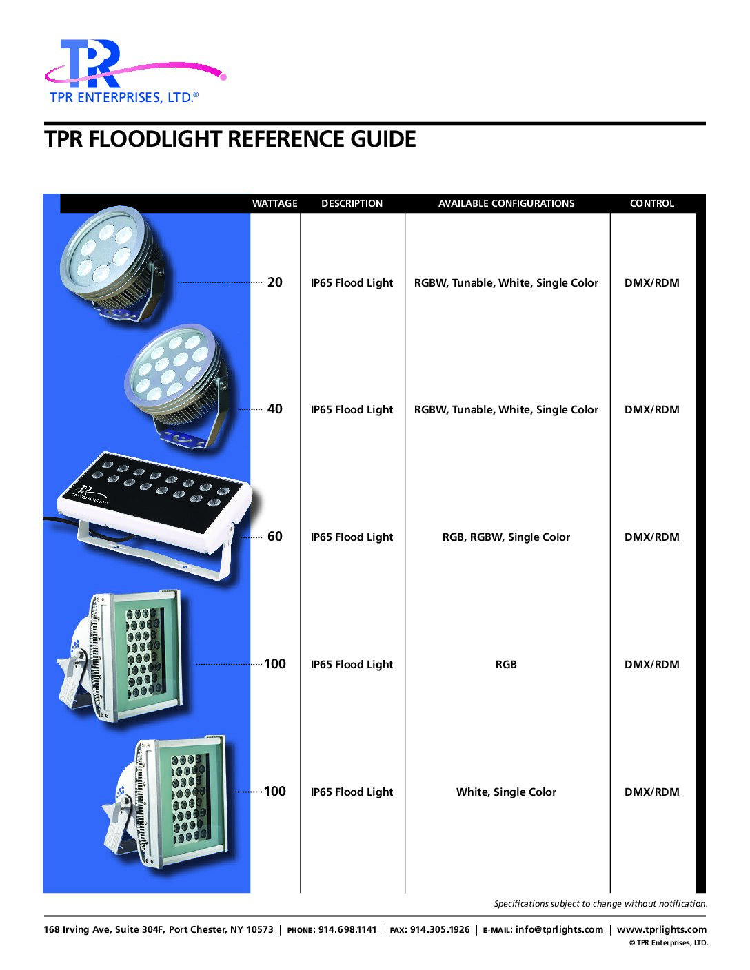 Floodlight Reference Guide