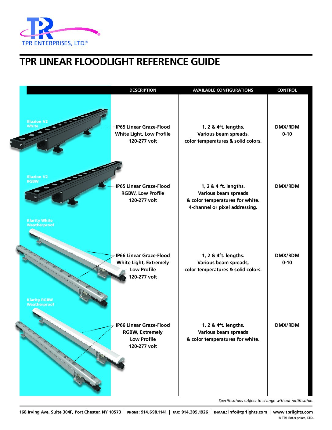 Linear Floodlight Reference Guide